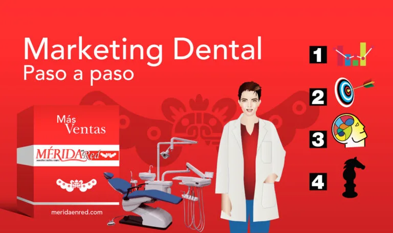 Marketing Dental Paso a Paso